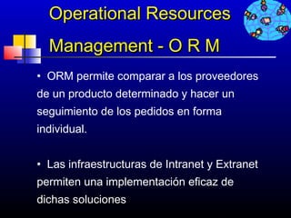 Operational Resources
  Management - O R M
• ORM permite comparar a los proveedores
de un producto determinado y hacer un
seguimiento de los pedidos en forma
individual.


• Las infraestructuras de Intranet y Extranet
permiten una implementación eficaz de
dichas soluciones
                                     677
 