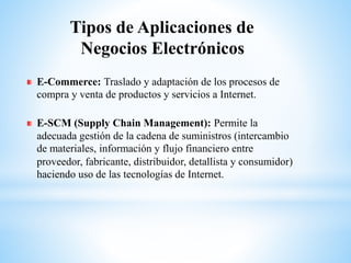 E-Commerce: Traslado y adaptación de los procesos de
compra y venta de productos y servicios a Internet.
E-SCM (Supply Chain Management): Permite la
adecuada gestión de la cadena de suministros (intercambio
de materiales, información y flujo financiero entre
proveedor, fabricante, distribuidor, detallista y consumidor)
haciendo uso de las tecnologías de Internet.
Tipos de Aplicaciones de
Negocios Electrónicos
 