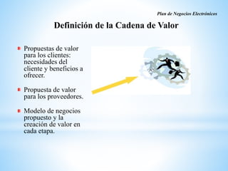 Definición de la Cadena de Valor
Plan de Negocios Electrónicos
Propuestas de valor
para los clientes:
necesidades del
cliente y beneficios a
ofrecer.
Propuesta de valor
para los proveedores.
Modelo de negocios
propuesto y la
creación de valor en
cada etapa.
 