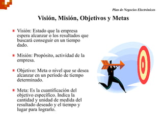 Visión, Misión, Objetivos y Metas
Plan de Negocios Electrónicos
Visión: Estado que la empresa
espera alcanzar o los resultados que
buscará conseguir en un tiempo
dado.
Misión: Propósito, actividad de la
empresa.
Objetivo: Meta o nivel que se desea
alcanzar en un período de tiempo
determinado.
Meta: Es la cuantificación del
objetivo específico. Indica la
cantidad y unidad de medida del
resultado deseado y el tiempo y
lugar para lograrlo.
 