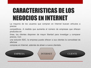 La mayoría de los usuarios que compran en Internet buscan artículos a
precios
competitivos. A medida que aumenta el número de empresas que ofrecen
productos en
línea, los clientes disponen de mayor libertad para investigar y comparar
precios. Con
una solución B2C, la empresa puede ofrecer a sus clientes la comodidad de
efectuar
compras en Internet, además de atraer a nueva clientela.
EMPRESA CLIENTEINTERNET
CARACTERISTICAS DE LOS
NEGOCIOS EN INTERNET
 