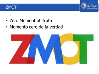 ZMOT
• Zero Moment of Truth
• Momento cero de la verdad
 