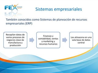Sistemas empresariales
También conocidos como Sistemas de planeación de recursos
empresariales (ERP)
Recopilan datos de
varios procesos de
negocios clave de
manufactura y
producción
Finanzas y
contabilidad, ventas
y marketing y
recursos humanos
Los almacena en una
sola base de datos
central
 
