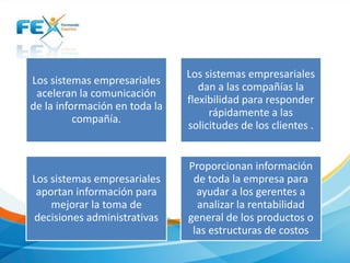 Los sistemas empresariales
aceleran la comunicación
de la información en toda la
compañía.
Los sistemas empresariales
dan a las compañías la
flexibilidad para responder
rápidamente a las
solicitudes de los clientes .
Los sistemas empresariales
aportan información para
mejorar la toma de
decisiones administrativas
Proporcionan información
de toda la empresa para
ayudar a los gerentes a
analizar la rentabilidad
general de los productos o
las estructuras de costos
 
