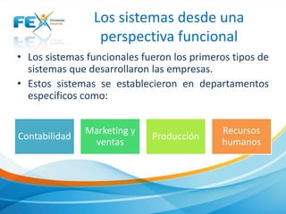 Los sistemas desde una
perspectiva funcional
• Los sistemas funcionales fueron los primeros tipos de
sistemas que desarrollaron las empresas.
• Estos sistemas se establecieron en departamentos
específicos como:
Contabilidad
Marketing y
ventas
Producción
Recursos
humanos
 