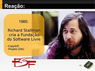 12
Reação:
1985:1985:
Richard StallmanRichard Stallman
cria a Fundaçãocria a Fundação
do Software Livredo Software Livre..

CopyleftCopyleft
●
Projeto GNUProjeto GNU
 