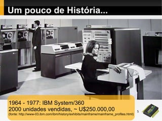 5
Um pouco de História...
1964 - 1977: IBM System/360
2000 unidades vendidas, ~ U$250.000,00
(fonte: http://www-03.ibm.com/ibm/history/exhibits/mainframe/mainframe_profiles.html)
 