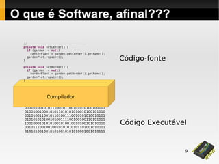 9
00010100101011100101100101010100100101
01001001000101011010101010010100101010
00101001100101101001110010101010010101
01010101010010100111100100100110101011
10010001010101001010010010100101010010
00101110010010010101010101101001010001
01010100100101010010101010001001010111
O que é Software, afinal???
Compilador
Código-fonte
Código Executável
 