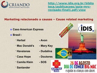 http://www.idis.org.br/biblio
                                   teca/publicacoes/guia-mrc-
                                   revisado-final1.pdf/view


Marketing relacionado a causas – Cause related marketing


     Caso American Express

     Brasil :

       ‾   Herbal         - Avon

       ‾   Mac Donald’s   - Mary Key

       ‾   Havaianas      - Dudalina

       ‾   Casa Hope      - Doutores

       ‾   Camila Klein   - SOS

       ‾   Santander
 