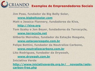 Exemplos de Empreendedores Sociais

Jim Poss, fundador da Big Belly Solar,
   www.bigbellysolar.com
Matt e Jessica Flannery, fundadores da Kiva,
   http://kiva.org
Tom Szaky e Jon Beyer, fundadores da Terracycle,
   www.terracycle.net
Gilberto Meirelles, fundador da Estação Resgate,
   www.estacaoresgate.com.br
Felipe Bottini, fundador da Neutralize Carbono,
   www.neutralizecarbono.com.br
Lito Rodrigues, fundador da Drywash,
   www.drywash.com.br
Iniciativa Verde
http://www.iniciativaverde.org.br/__novosite/selo-
carbon-free.php
 