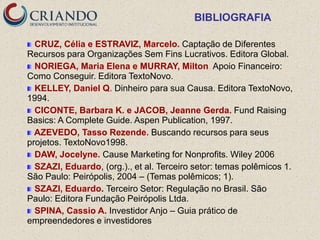 BIBLIOGRAFIA

  CRUZ, Célia e ESTRAVIZ, Marcelo. Captação de Diferentes
Recursos para Organizações Sem Fins Lucrativos. Editora Global.
  NORIEGA, Maria Elena e MURRAY, Milton. Apoio Financeiro:
Como Conseguir. Editora TextoNovo.
  KELLEY, Daniel Q. Dinheiro para sua Causa. Editora TextoNovo,
1994.
  CICONTE, Barbara K. e JACOB, Jeanne Gerda. Fund Raising
Basics: A Complete Guide. Aspen Publication, 1997.
  AZEVEDO, Tasso Rezende. Buscando recursos para seus
projetos. TextoNovo1998.
  DAW, Jocelyne. Cause Marketing for Nonprofits. Wiley 2006
  SZAZI, Eduardo, (org.)., et al. Terceiro setor: temas polêmicos 1.
São Paulo: Peirópolis, 2004 – (Temas polêmicos; 1).
  SZAZI, Eduardo. Terceiro Setor: Regulação no Brasil. São
Paulo: Editora Fundação Peirópolis Ltda.
  SPINA, Cassio A. Investidor Anjo – Guia prático de
empreendedores e investidores
 