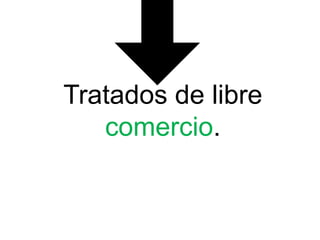 Tratados de libre
comercio.
 