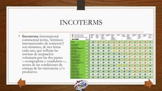 INCOTERMS
• Incoterms (international
commercial terms, 'términos
internacionales de comercio')
son términos, de tres letras
cada uno, que reflejan las
normas de aceptación
voluntaria por las dos partes
—compradora y vendedora—,
acerca de las condiciones de
entrega de las mercancías y/o
productos.
 