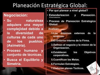 Compromiso de la Gerencia.