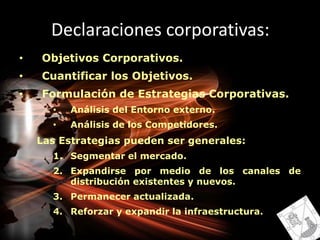 Eficiencia productiva.