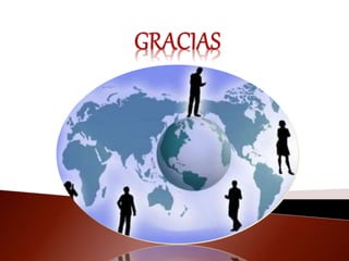 Negocios internacional yanitza