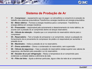 Out/2007
Sistema de Produção de Ar
 01 – Compressor – equipamento que irá pegar o ar atmosférico e comprimi-lo à pressão de
trabalho dos sistemas pneumáticos.Transforma a energia mecânica em energia pneumática.
 02 – Motor elétrico – Fornece a energia mecânica para o compressor. Transforma a
energia elétrica em energia mecânica.
 03 – Pressostato – responsável pelo acionamento e desacionamento do motor elétrico, de
acordo com a pressão do ar comprimido dentro do tanque reservatório.
 04 – Válvula de retenção – Impede que o ar comprimido do reservatório retorne para o
compressor
 05 – Reservatório – Tem a função de armazenar o ar comprimido, reduzir a pulsação do
fornecimento de ar proveniente do compressor de pistão e é responsável por aumentar a
pressão do ar.
 06 – Manômetro – Indica a pressão do ar no reservatório.
 07 – Dreno automático – Drena o condensado do reservatório, sem supervisão
 08 – Válvula de segurança – Caso a pressão do reservatório esteja superior aos valores de
segurança, ela liberará para exaustão o ar do reservatório.
 09 – Secador de ar por refrigeração – Reduz a temperatura do ar comprimido para
evidenciar a umidade relativa e eliminá-la da rede.
 10 – Filtro de linha – Ajuda a eliminar partículas, água e óleo da rede de ar comprimido
 