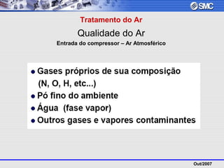 Out/2007
Tratamento do Ar
Qualidade do Ar
Entrada do compressor – Ar Atmosférico
 