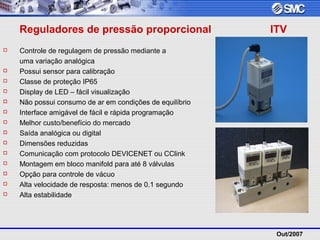 Out/2007
Reguladores de pressão proporcional ITV
 Controle de regulagem de pressão mediante a
uma variação analógica
 Possui sensor para calibração
 Classe de proteção IP65
 Display de LED – fácil visualização
 Não possui consumo de ar em condições de equilíbrio
 Interface amigável de fácil e rápida programação
 Melhor custo/benefício do mercado
 Saída analógica ou digital
 Dimensões reduzidas
 Comunicação com protocolo DEVICENET ou CClink
 Montagem em bloco manifold para até 8 válvulas
 Opção para controle de vácuo
 Alta velocidade de resposta: menos de 0.1 segundo
 Alta estabilidade
 