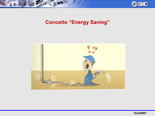 Out/2007
Conceito “Energy Saving”
 