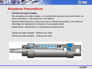 Out/2007
Atuadores Pneumáticos
 Cilindros de ação simples
Nos atuadores de ação simples, o ar comprimido executa uma única tarefa, um
único movimento, o de avanço ou o de retorno.
Quando interrompemos o fluxo de ar para o cilindro pneumático, uma mola se
encarrega de reposicionar o atuador à sua posição inicial.
Dessa forma, classificamos os atuadores de duas formas:
Cilindro de ação simples – Retorno por mola
Cilindro de ação simples – Avanço por mola
 