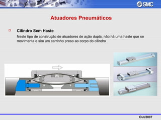 Out/2007
Atuadores Pneumáticos
 Cilindro Sem Haste
Neste tipo de construção de atuadores de ação dupla, não há uma haste que se
movimenta e sim um carrinho preso ao corpo do cilindro
 