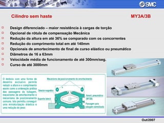 Out/2007
Cilindro sem haste MY3A/3B
 Design diferenciado – maior resistência à cargas de torção
 Opcional de rótula de compensação Mecânica
 Redução da altura em até 36% se comparado com os concorrentes
 Redução do comprimento total em até 140mm
 Opcionais de amortecimento de final de curso elástico ou pneumático
 Diâmetros de 16 a 63mm
 Velocidade média de funcionamento de até 300mm/seg.
 Curso de até 3000mm
 