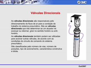 Out/2007
Válvulas Direcionais
As válvulas direcionais são responsáveis pelo
direcionamento do fluxo de ar para a condição de
trabalho do sistema pneumático. São as válvulas
direcionais que irão determinar se um atuador irá
avançar ou retornar, girar no sentido horário ou anti-
horário.
As válvulas direcionais também podem ser utilizadas
para acionar outras válvulas, de acordo com as
condições do circuito de comando do sistema
pneumático.
São classificadas pelo número de vias, número de
posições, tipo de acionamento, característica construtiva
e bitola.
 