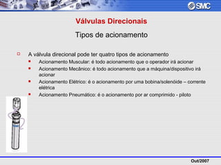 Out/2007
Válvulas Direcionais
Tipos de acionamento
 A válvula direcional pode ter quatro tipos de acionamento
 Acionamento Muscular: é todo acionamento que o operador irá acionar
 Acionamento Mecânico: é todo acionamento que a máquina/dispositivo irá
acionar
 Acionamento Elétrico: é o acionamento por uma bobina/solenóide – corrente
elétrica
 Acionamento Pneumático: é o acionamento por ar comprimido - piloto
 