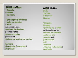 Google   AdSense Flickr YouTube BitTorrent Napster   Wikipedia blogging upcoming.org  y  EVDB optimización de los  motores de búsqueda coste por clic servicios  web participación wiki facebook etiquetas  ( folcsonomía ) redifusión Web 1.0 -  - DoubleClick -  Ofoto -  Terratv - Akamai -  mp3. com   -  Enciclopedia Británica -  webs  personales -  evite especulación de  nombres de dominios páginas vistas screen   scraping publicación sistema de gestión de contenidos hotmails directorios  ( taxonomía ) stickiness Web 2.0 