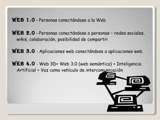 Web 1.0   –  Personas conectándose a la Web Web 2.0   –  Personas conectándose a personas – redes sociales, wikis, colaboración, posibilidad de compartir . Web 3.0   -  Aplicaciones web conectándose a aplicaciones web .   Web 4.0   -  Web 3D+ Web 3.0 (web semántica) + Inteligencia Artificial + Voz como vehículo de intercomunicación 