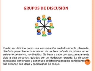 GRUPOS DE DISCUSIÓN Puede ser definido como una conversación cuidadosamente planeada, diseñada para obtener información de un área definida de interés, en un ambiente permisivo, no directivo. Se lleva a cabo con aproximadamente siete a diez personas, guiadas por un moderador experto. La discusión es relajada, confortable y a menudo satisfactoria para los participantes ya que exponen sus ideas y comentarios en común 