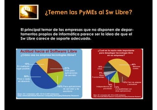 ¿Temen las PyMEs al Sw Libre?

El principal temor de las empresas que no disponen de depar-
tamentos propios de informática parece ser la idea de que el
Sw Libre carece de soporte adecuado.
 
