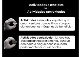 Actividades esenciales
               vs.
     Actividades contextuales

Actividades esenciales: aquellas que
crean ventajas competitivas y propor-
cionan buenos márgenes de beneficios.



Actividades contextuales: las que hay
que realizar necesariamente, aunque
den poco o níngún beneficio, para
poder mantener las esenciales.
 