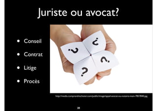 Juriste ou avocat?
• Conseil
• Contrat
• Litige
• Procès
22
http://media.comprendrechoisir.com/public/image/appel-avocat-ou-notaire-main-7857840.jpg
23
 