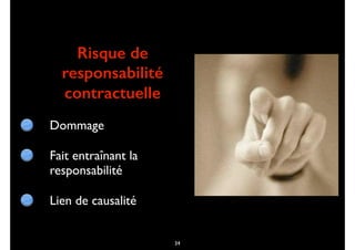 Risque de
responsabilité
contractuelle
Dommage
Fait entraînant la
responsabilité
Lien de causalité
34
 