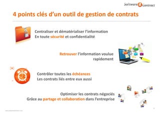www.software4contract.com
4	points	clés	d’un	outil	de	gestion	de	contrats
Centraliser	et	dématérialiser	l’information 
En	toute	sécurité	et	confidentialité
Optimiser	les	contrats	négociés	
Grâce	au	partage	et	collaboration	dans	l’entreprise
Retrouver	l’information	voulue	 
rapidement
Contrôler	toutes	les	échéances	
Les	contrats	liés	entre	eux	aussi
37
✉
✉
✉✉
✉
 