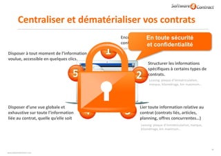 www.software4contract.com
Centraliser	et	dématérialiser	vos	contrats
Encoder	les	informations	standards	sur	les	
contrats	et	avenants.	 
Disposer	à	tout	moment	de	l’information	
voulue,	accessible	en	quelques	clics.
Disposer	d’une	vue	globale	et	
exhaustive	sur	toute	l’information	
liée	au	contrat,	quelle	qu’elle	soit
Structurer	les	informations	
spécifiques	à	certains	types	de	
contrats.
1
2
3 Lier	toute	information	relative	au	
contrat	(contrats	liés,	articles,		
planning,	offres	concurrentes…)
4
5
Date	début,	date	de	fin,	contact,	montant,	PDF…
Leasing:	plaque	d’immatriculation,	
marque,	kilométrage,	km	maximum…
Leasing:	plaque	d’immatriculation,	marque,	
kilométrage,	km	maximum…
En toute sécurité  
et confidentialité
39
 
