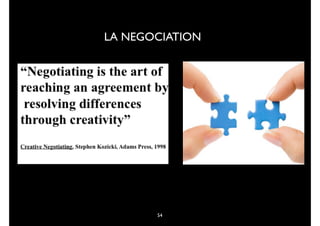 LA NEGOCIATION
54
 