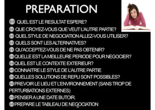 45
PREPARATION
QUELESTLERESULTATESPERE?
QUECROYEZ-VOUSQUEVEUTL’AUTREPARTIE?
QUELSTYLEDENEGOCIATIONALLEZ-VOUSUTILISER?
QUELSSONTLESALTERNATIVES?
QU’ACCEPTEZ-VOUSDENEPASOBTENIR?
QUELLEESTLAMEILLEUREPERIODEPOURNEGOCIER?
QUELESTLECONTEXTEEXTERIEUR?
CONNAITRELESTYLEDEL’AUTREPARTIE
QUELLESSOLUTIONSDEREPLISONTPOSSIBLES?
PREVOIRLELIEUETL’ENVIRONNEMENT(SANSTROPDE
PERTURBATIONSEXTERNES)
PENSERAUNEDATEBUTOIR.
PREPARELETABLEAUDENEGOCIATION
 