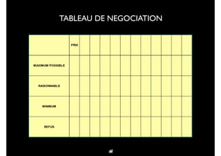 4619
TABLEAU DE NEGOCIATION
59
 