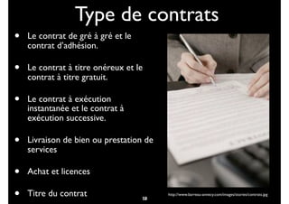 Type de contrats
• Le contrat de gré à gré et le
contrat d’adhésion.
• Le contrat à titre onéreux et le
contrat à titre gratuit.
• Le contrat à exécution
instantanée et le contrat à
exécution successive.
• Livraison de bien ou prestation de
services
• Achat et licences
• Titre du contrat 60
http://www.barreau-annecy.com/images/stories/contrats.jpg
73
 