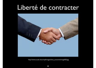 Liberté de contracter
8
http://www.scuole.vda.it/mpf/images/droit_economie/image020.jpg
8
 