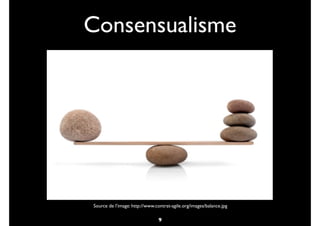 Consensualisme
9
Source de l’image: http://www.contrat-agile.org/images/balance.jpg
9
 