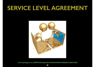 81
http://4.bp.blogspot.com/_PBP29OxRzfc/SaJqohXJ1oI/AAAAAAAAAFA/x3MIbLJPe-E/s400/SLA.JPG
Texte
SERVICE LEVEL AGREEMENT
94
 