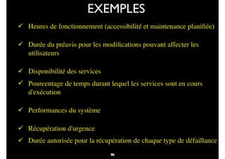 86
# Heures de fonctionnement (accessibilité et maintenance planiﬁée)
# Durée du préavis pour les modiﬁcations pouvant affecter les
utilisateurs
# Disponibilité des services
# Pourcentage de temps durant lequel les services sont en cours
d'exécution
# Performances du système
# Récupération d'urgence
# Durée autorisée pour la récupération de chaque type de défaillance
EXEMPLES
99
 