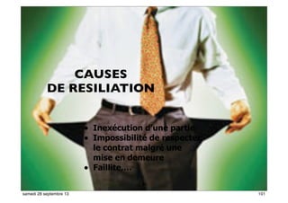 9564
CAUSES
DE RESILIATION
• Inexécution d’une partie
• Impossibilité de respecter
le contrat malgré une
mise en demeure
• Faillite,…
101samedi 28 septembre 13
 