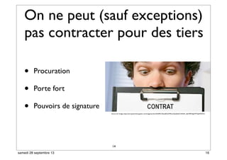 On ne peut (sauf exceptions)
pas contracter pour des tiers
• Procuration
• Porte fort
• Pouvoirs de signature
14
Source de l’image: https://encrypted-tbn3.gstatic.com/images?q=tbn:ANd9GcTweadE3u2MHLsU2pXJe4eTnsFakN_4jleT8W5g2XFTQj4ON3vU
16samedi 28 septembre 13
 