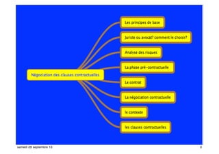3samedi 28 septembre 13
 
