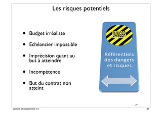29
Les risques potentiels
• Budget irréaliste
• Echéancier impossible
• Imprécision quant au
but à atteindre
• Incompétence
• But du contrat non
atteint
31samedi 28 septembre 13
 